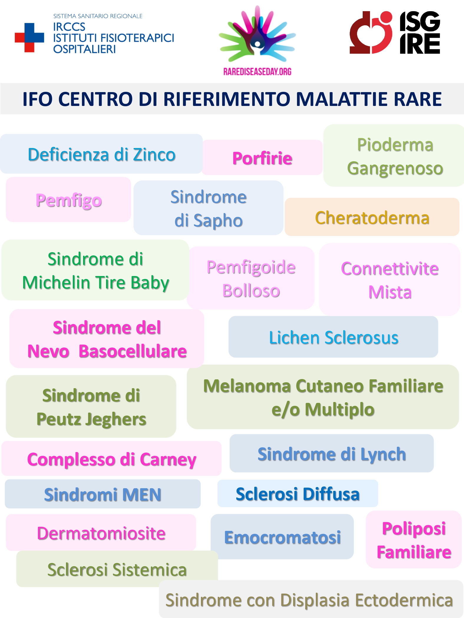 Poster malattie rare IFO